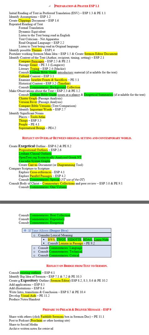 9 Sermon Outline Template Microsoft Word - Template Guru