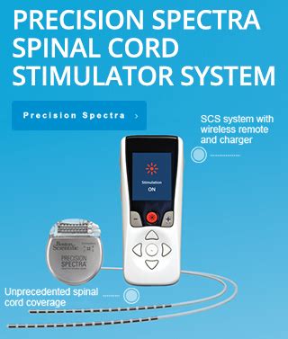 Neuromodulation - Boston Scientific