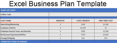 Excel Business Plan Template | How to Create a Business Plan Template?