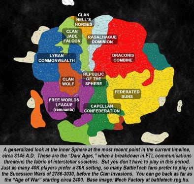 Map Of The Inner Sphere - Maping Resources