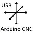 Arduino CNC Controller APK لنظام Android - تنزيل