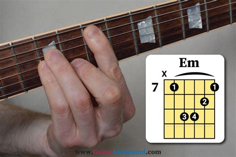 E-minor-guitar-chord-barre - Guitar Command