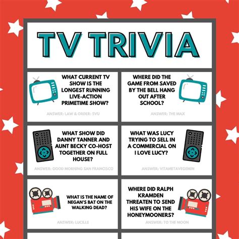 101 Popular TV Trivia Questions & Answers (Hard/Easy)