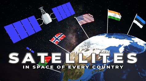 Countries having Most Satellites in the Space | Satellites, Country, Space