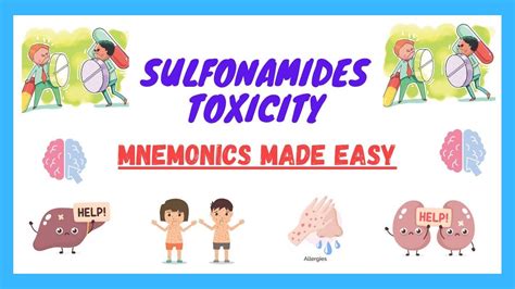 Sulfonamides| Side Effects| Mnemonics| Antibiotics Mnemonics ...