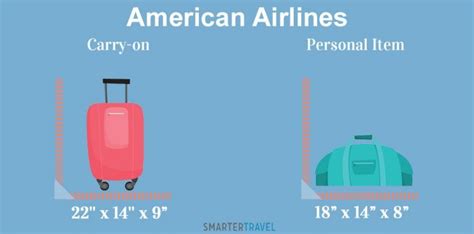 American Airlines Cabin Baggage Weight Limit