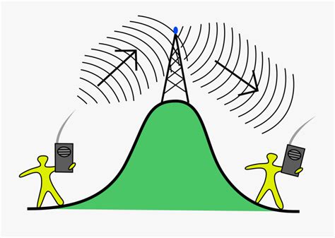 Ham Radio Repeater Diagram , Free Transparent Clipart - ClipartKey