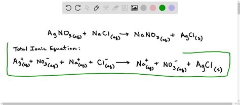 Agno3 Ions Purchase Discounted | gbu-hamovniki.ru