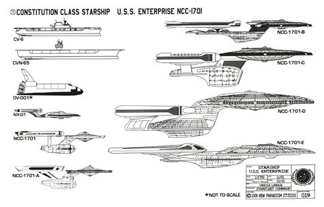 Size comparison chart of all ships named Enterprise. | Star trek ...