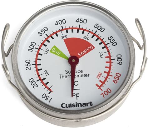 The Best Smoker Thermometer for Perfectly Cooked Meats Every Time