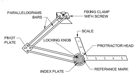 Drawing instruments : Mini drafter | ITI Engineering Drawing