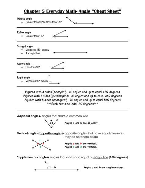 angles cheat sheet - Bing Images | Straight angle, Math