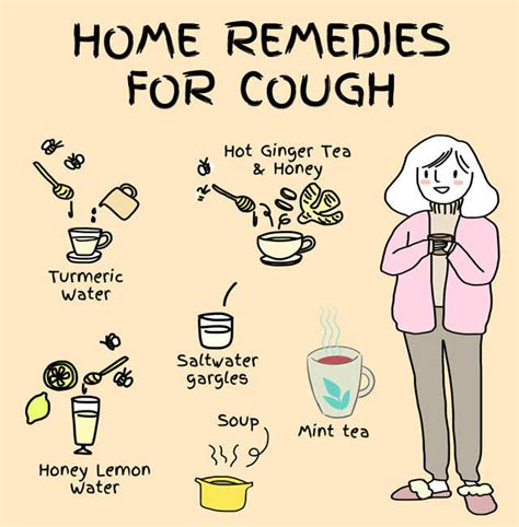 How To Relieve A Persistent Cough - Elevatorunion6