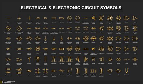 100+ Electrical & Electronic Circuit Symbols | Engineering Discoveries