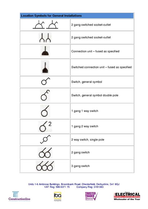 SOLUTION: Electrical symbols guide 1 - Studypool