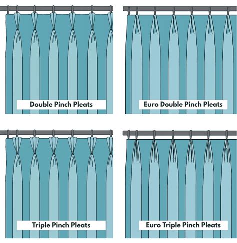 How To Measure For Pinch Pleated Curtains | www.cintronbeveragegroup.com