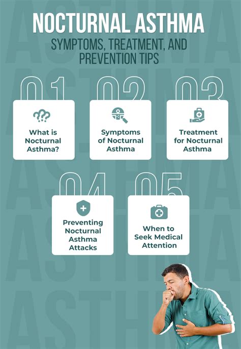 Nocturnal Asthma – Symptoms, Treatment, and Prevention Tips