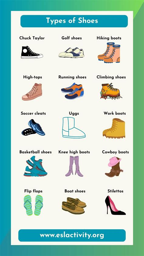 Types of Shoes (List with Pictures) | Different Kinds of Shoes