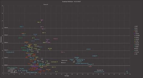 Tarkov Penetration Value – Telegraph