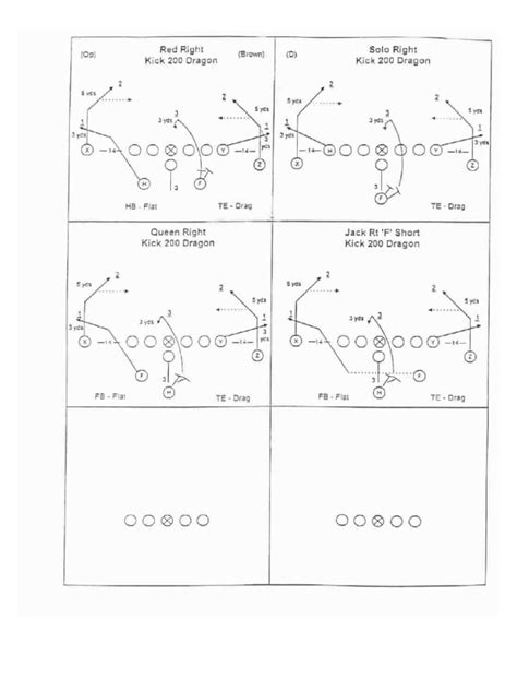 West Coast Offense Plays | PDF | American Football | Gridiron Football