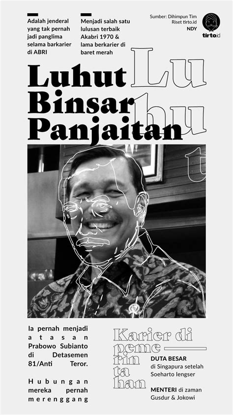 Sejarah Karier Luhut Panjaitan: Suram di Era Orba, Moncer Kemudian