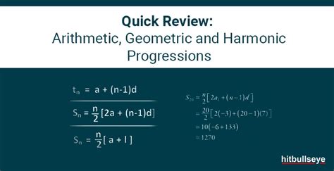 Geometric and Arithmetic Progression - Hitbullseye