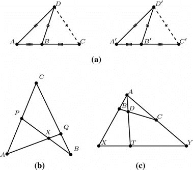 Illustration for three axioms. a Five-segment axiom. b Inner Pasch’s ...