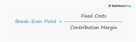 😍 Contribution approach to pricing. Contribution Analysis. 2022-10-12