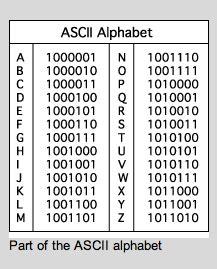 Pin on Codes, Ciphers, Alphabets, Symbols, Runes