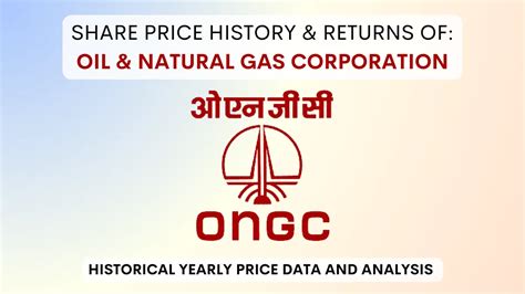 ONGC Share Price History & Returns (1995 To 2024)