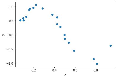 Overfitting and Underfitting with Polynomial regression. | by DANISH ...