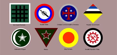 I made some air force roundels for kaiserreich. : r/Kaiserreich