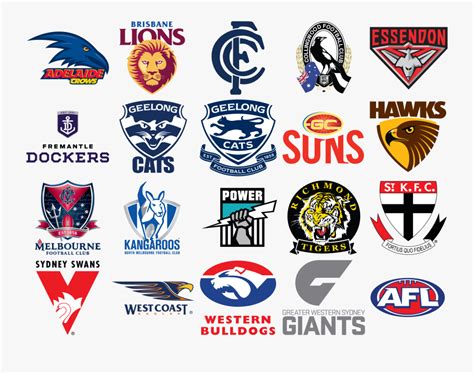 Afl Teams Alphabetical Order , Free Transparent Clipart - ClipartKey