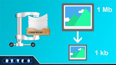 File Compression Explained! - YouTube