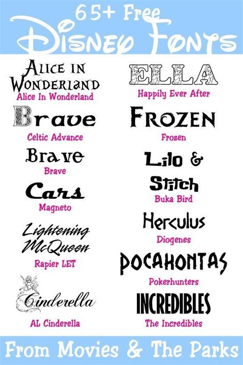 65+ Free Disney Fonts from the Movies & Parks - Your Everyday Family | Disney font, Cricut fonts ...