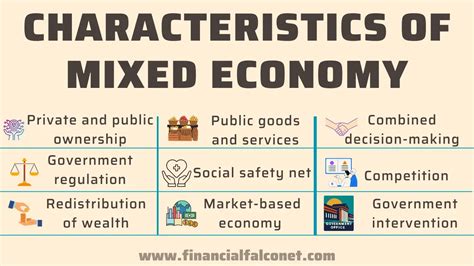 Mixed Economy Characteristics - Financial Falconet