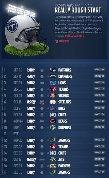 Tennessee Titans 2012 Schedule | Tennessee titans, Tennessee, Titans