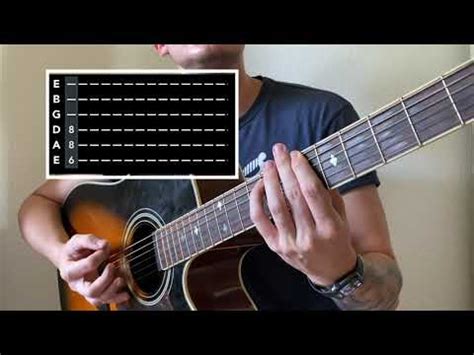 Day6 - You Were Beautiful (예뻤어) Tutorial Guitar/ Ukulele (Tabs) - YouTube