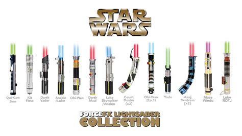 Star Wars Master Replica & Hasbro Lightsabers - YouTube