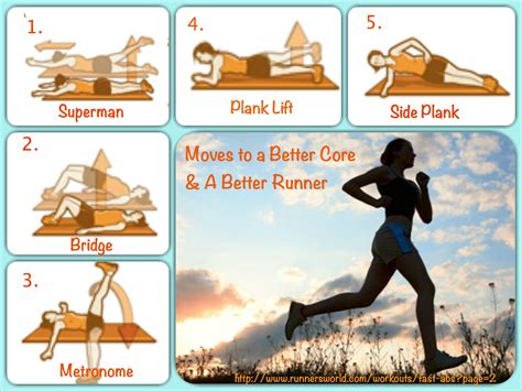 Put together the best exercises for a runner's core from this link. Helps build endurance and ...