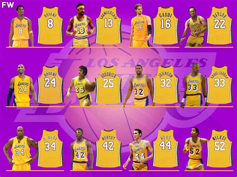 Los Angeles Lakers Retired Numbers: NBA Legends And Superstars Wore ...