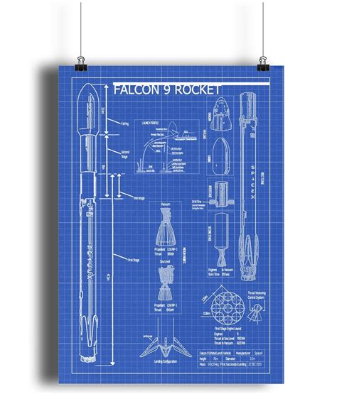 Reusable Falcon 9 Diagram