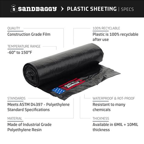 Vapor Barrier - 6 Mil or 10 Mil Thick Polyethylene - 100 ft Roll