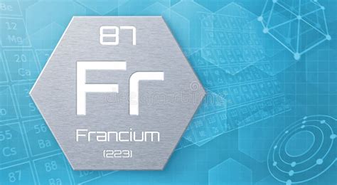 Chemical Element of the Periodic Table - Francium Stock Illustration ...