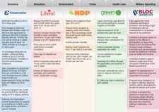 Political (Party) Platform – Atlas of Public Management