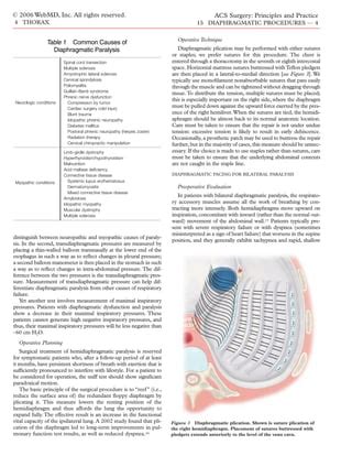 Acs0415 Diaphragmatic Procedures | PDF