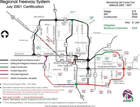 Phoenix Interstate Map