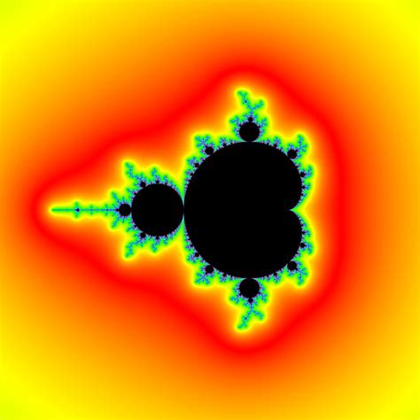 Fractals: Why am I Repeating Myself? | Grio Blog