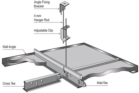 Knauf T-Grid Supension System (Knauf LLC)