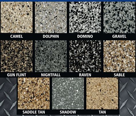 Sherwin Williams Metallic Epoxy Color Chart - Image to u